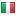 uhlhosting.ch server is located in Italy